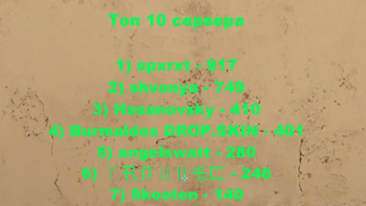 [CS2] World Text