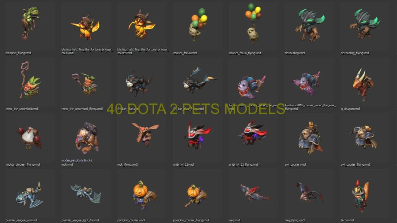 [CS2] Pets from dota 2