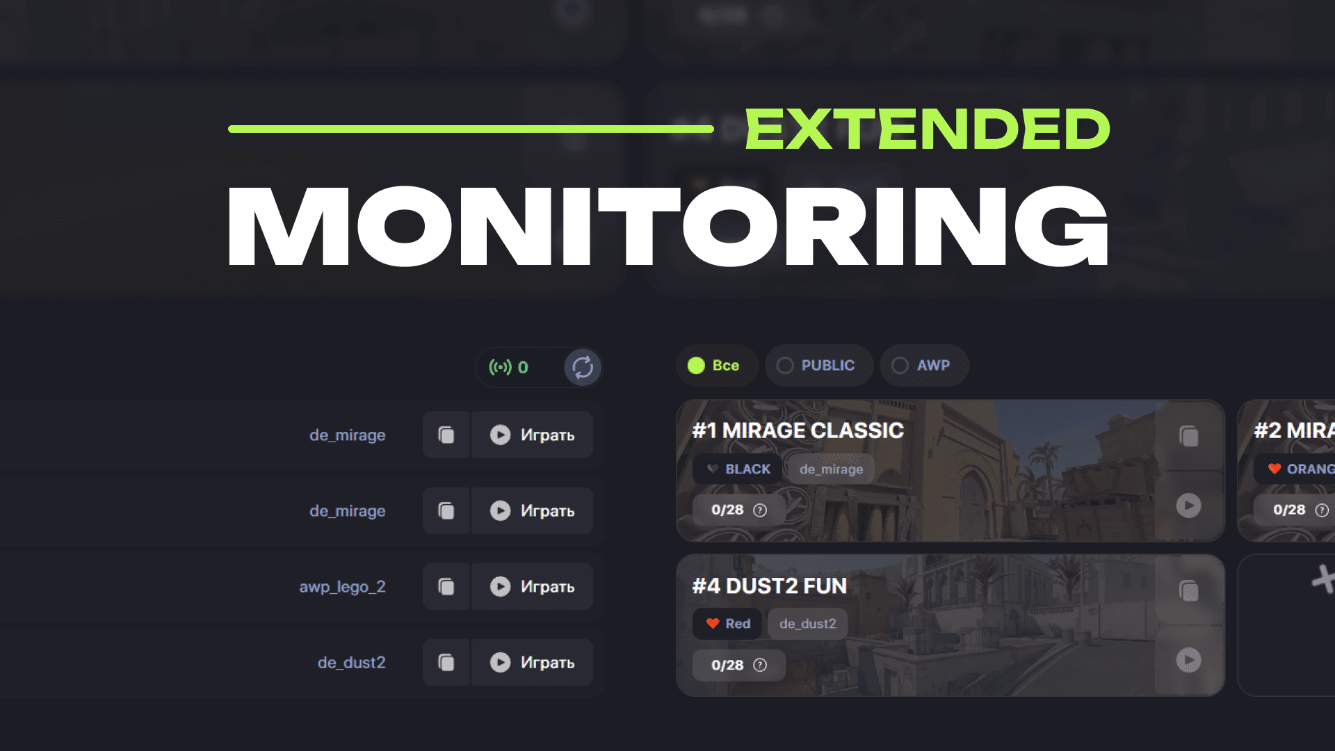 Extended monitoring